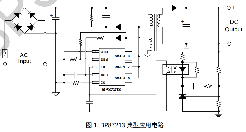 ʱ(й)ǲ!